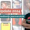 update 2024 © Kristof D'Hanens